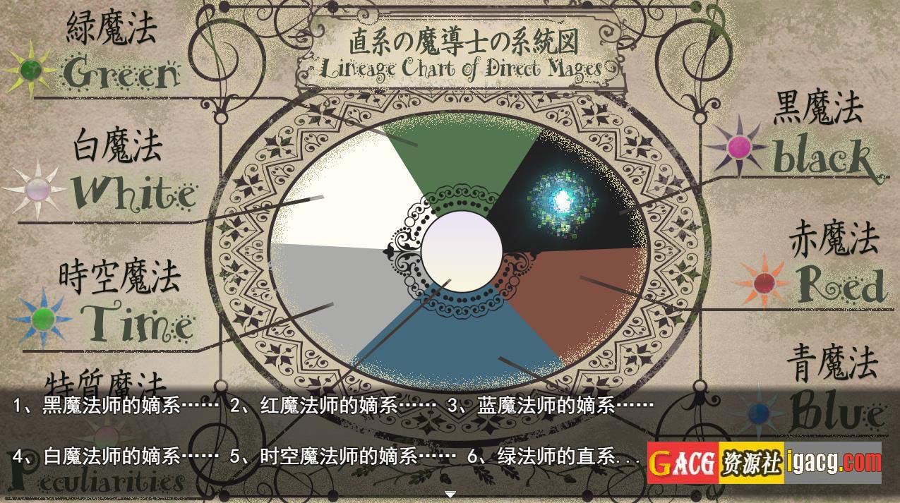 图片[4]-苍魔法师露娜：天才魔法师和传说魔法师V1.05 挂载AI汉化正式版+存档-acg游戏姬