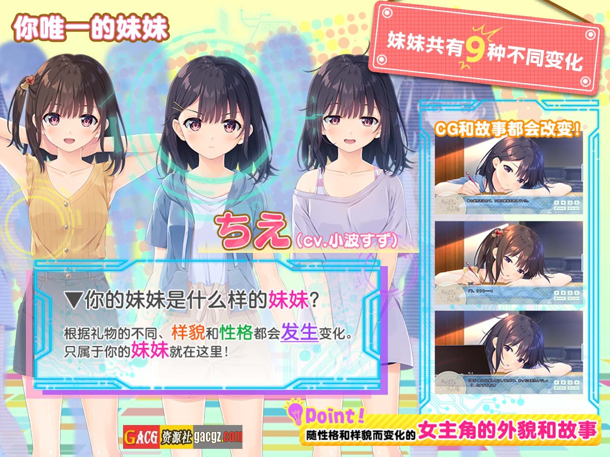 图片[5]-无法忍耐的处男哥哥和不率真的叛逆妹妹 DL官方中文版+append1-5全DLC整合-acg游戏姬